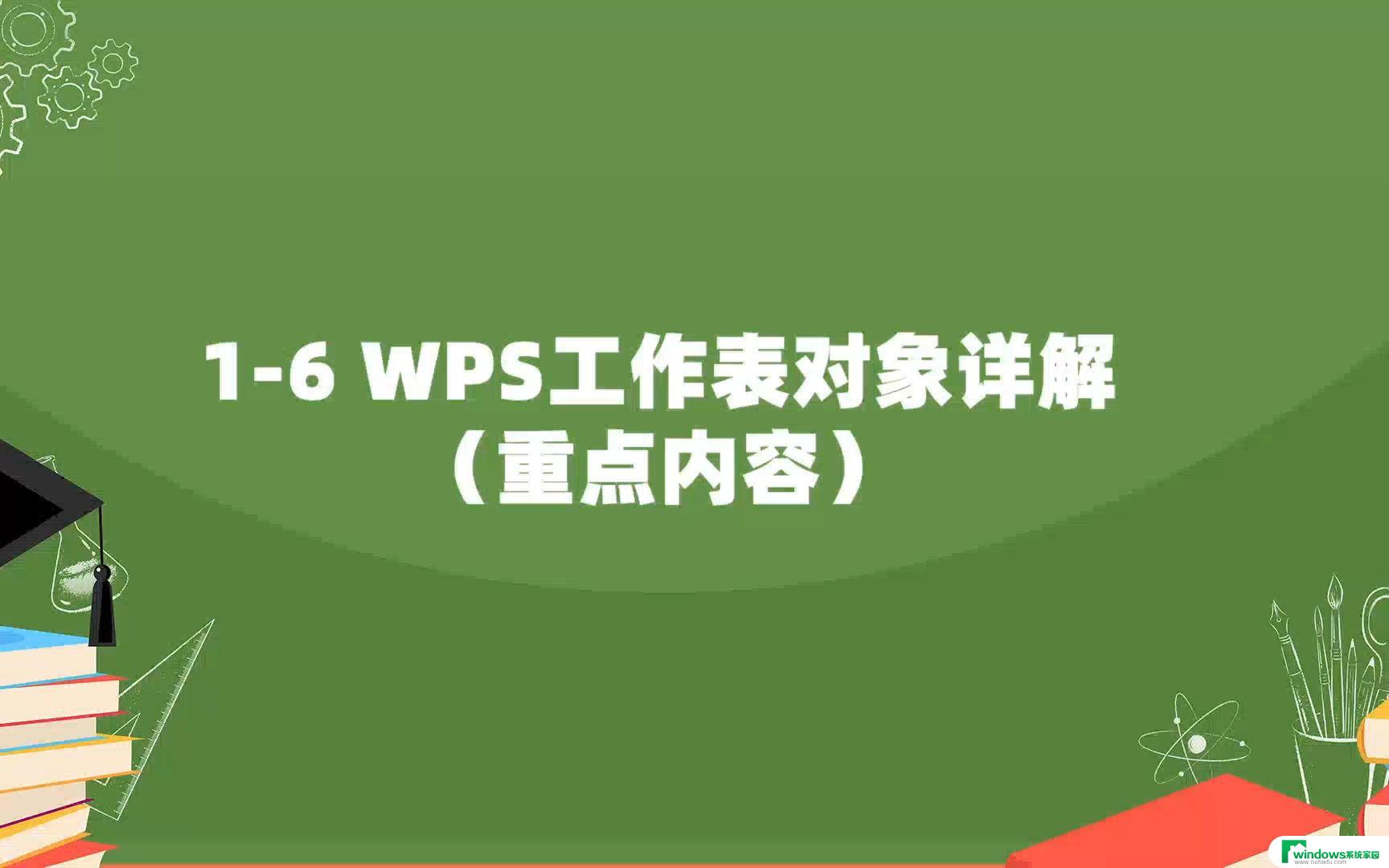 wps对象层次 wps对象层次示意图