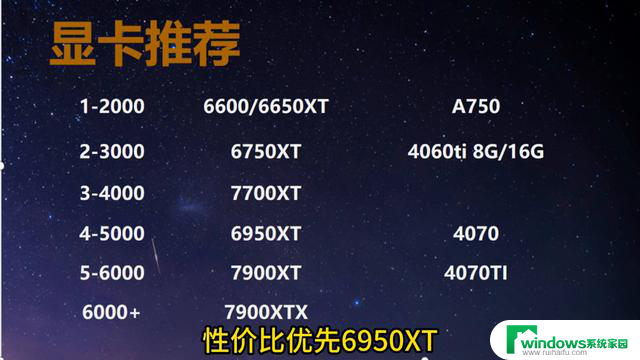 超详细全配配件挑选攻略，围绕DIY电脑的CPU、主板和散热器