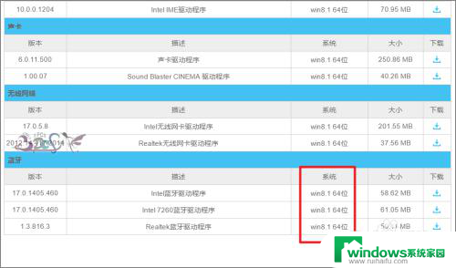 笔记本找不到蓝牙设备怎么办 Win10设备管理器中找不到蓝牙功能怎么办