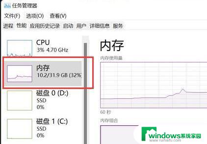 16g内存win11够用吗 Win11运行需要多少内存