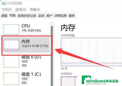 16g内存win11够用吗 Win11运行需要多少内存