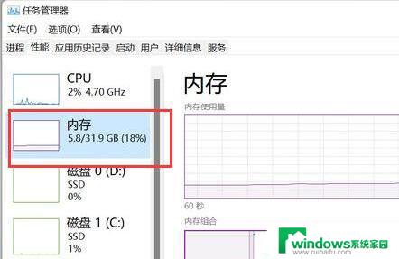 16g内存win11够用吗 Win11运行需要多少内存