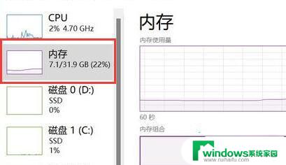 16g内存win11够用吗 Win11运行需要多少内存