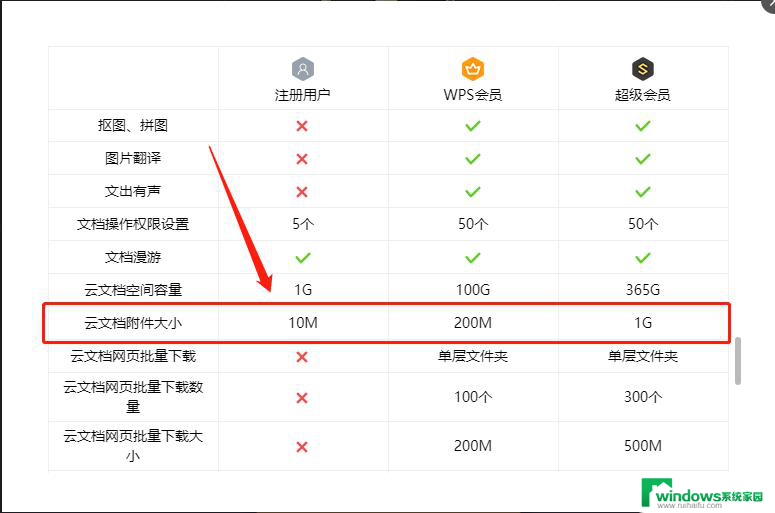 wps幻灯片131张·保存不了怎么回事 wps幻灯片保存不了131张怎么解决