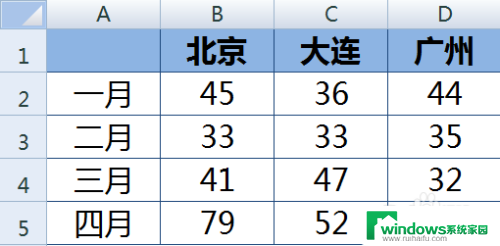 表格复制粘贴行高和列宽不变 Excel复制粘贴保持行高列宽不变操作步骤