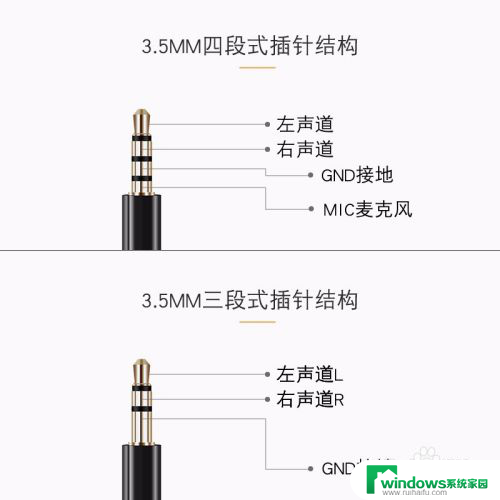 双插头耳机怎么插在笔记本上 单孔耳机接口的笔记本如何连接双插头耳机