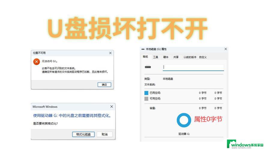 u盘提示打不开 u盘插电脑打不开怎么办