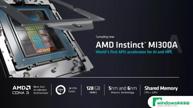 AMD推出大模型专用卡，可与英伟达H100对标，让苏妈战老黄！