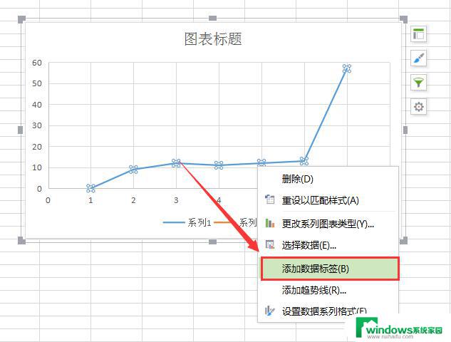 wps折线图如何显示数据 wps折线图如何呈现数据