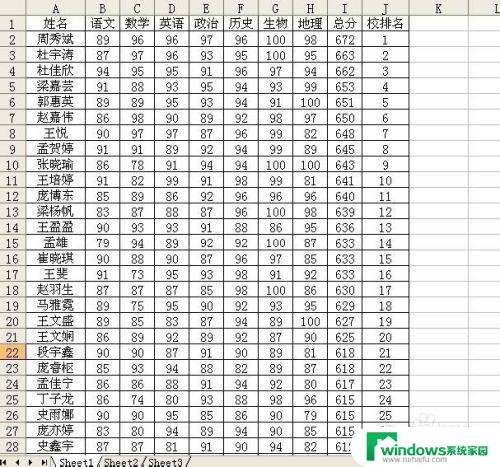 如何在两个表格中筛选出相同的数据 Excel中如何筛选两个表格中相同的数据