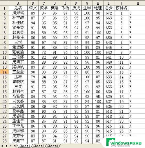 如何在两个表格中筛选出相同的数据 Excel中如何筛选两个表格中相同的数据