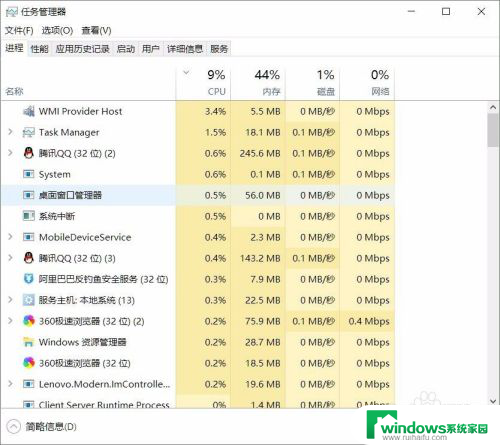 电脑输入密码后黑屏进入不了桌面 Win10笔记本开机输入密码后黑屏如何解决