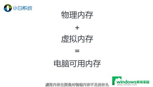 如何调虚拟内存 如何根据电脑配置设置合适的虚拟内存