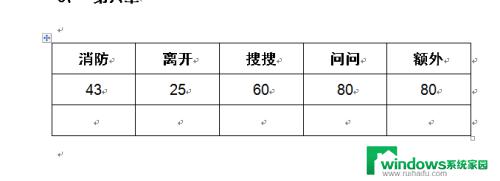 字体如何变成竖的 word怎么将字体设置为竖排