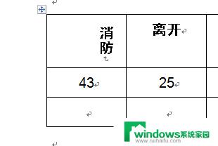 字体如何变成竖的 word怎么将字体设置为竖排