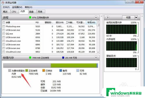 16g内存为硬件保留8g可以调出来用吗? Windows7 系统显示内存16G 可用8G