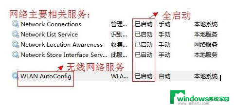 笔记本电脑怎么连接不了无线网wifi 无线网络无法连接笔记本怎么办