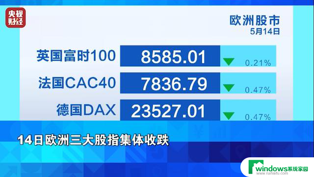 英伟达重大宣布：全新显卡产品线即将发布