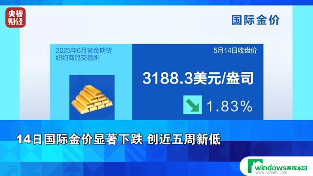 英伟达重大宣布：全新显卡产品线即将发布