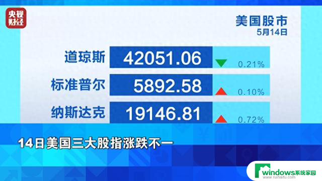 英伟达重大宣布：全新显卡产品线即将发布