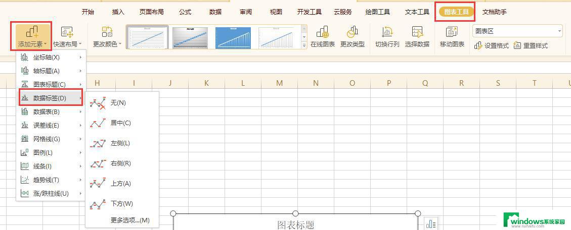 wps如何读出折线上的数据 如何通过 wps 读取折线图上的数据