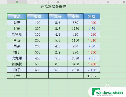 wps表格设置选项内容 WPS表格中如何设置选择填写的内容