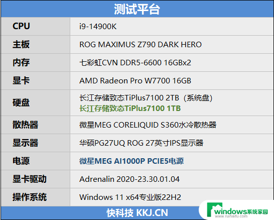 1000美元内最强专业显卡！AMD Radeon Pro W7700评测：超越期望的性能和价值