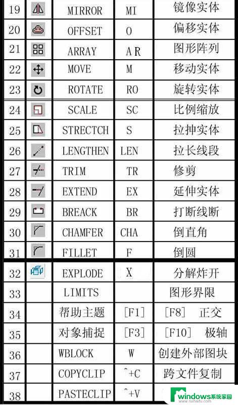 cad命令行怎么打开 CAD命令行突然不见了怎么办