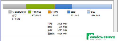 电脑内存备用过大怎么办 如何减少硬件保留的内存占用