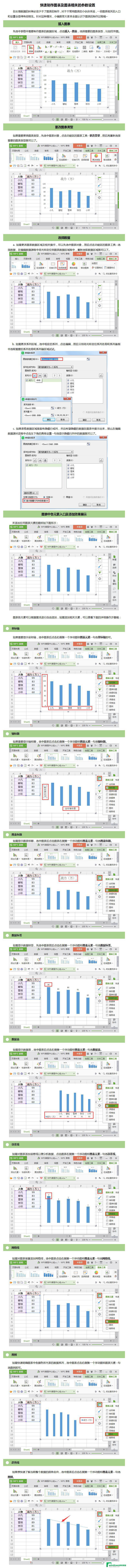 wps图例位置在哪里设置 wps图例位置设置方法