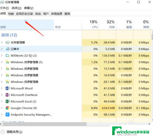 win10任务管理器强制结束进程快捷键 Win10如何强制关闭应用程序