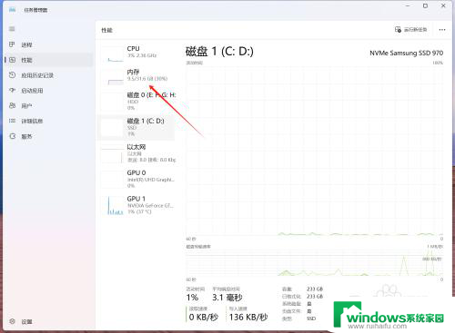 win11如何查看文件夹中各个文件的大小 Windows11内存条大小查看方法