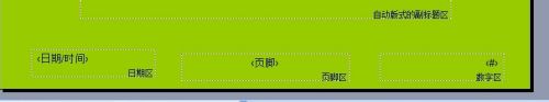 如何将当前PPT设置为模板：一步步教你定制专属演示风格