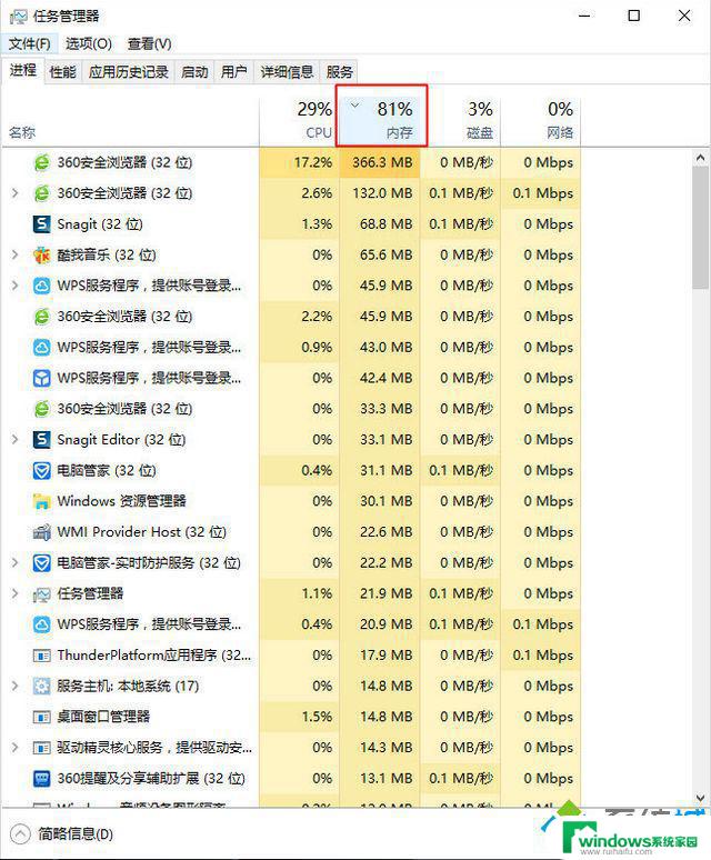 Win10几G内存条？如何选购最适合的内存条？