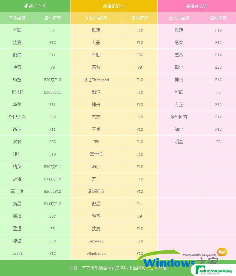 Win10系统镜像GHO下载：高速稳定的系统镜像免费获取