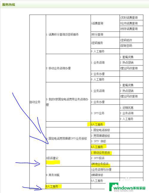 家里网络太慢怎么投诉 宽带长时间无法维修怎么投诉