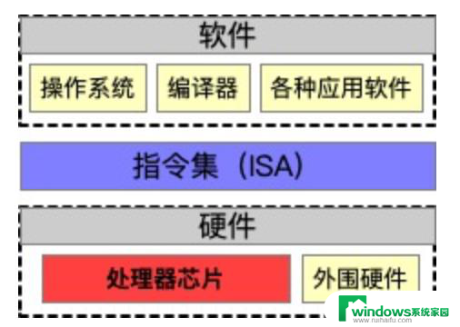 史无前例，Intel和AMD联姻：让x86再次伟大，重塑CPU市场格局