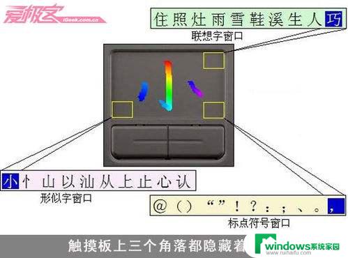 笔记本触摸板手写输入：一站式解决手写输入问题