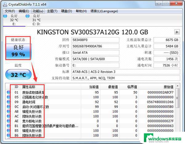 硬盘检测工具怎么看结果 CrystalDiskInfo使用图文教程