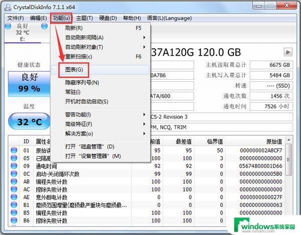 硬盘检测工具怎么看结果 CrystalDiskInfo使用图文教程