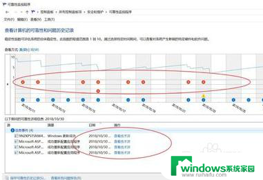 windows资源管理器经常未响应 图解Windows资源管理器无法响应的原因