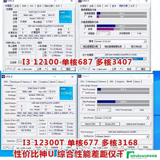 揭秘那些鲜为人知、却物超所值的“冷门”CPU