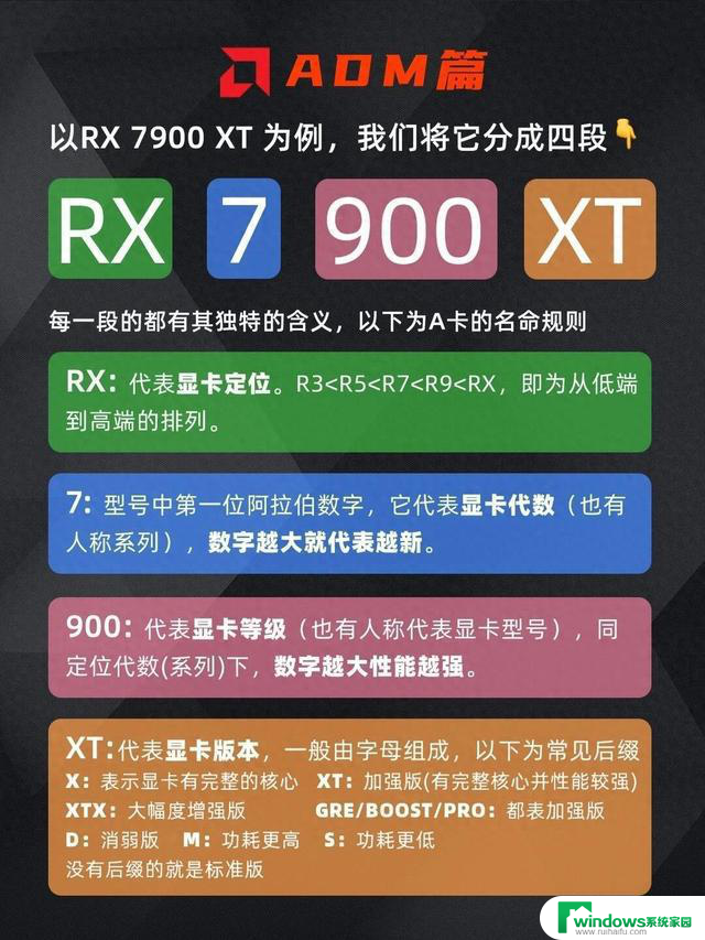 懂显卡参数及 2024 显卡天梯图，全面解读最新显卡性能对比