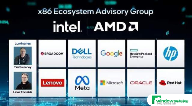 联想攒局，intel、AMD组生态联盟，应对ARM、RISC-V，谁能称霸芯片领域？