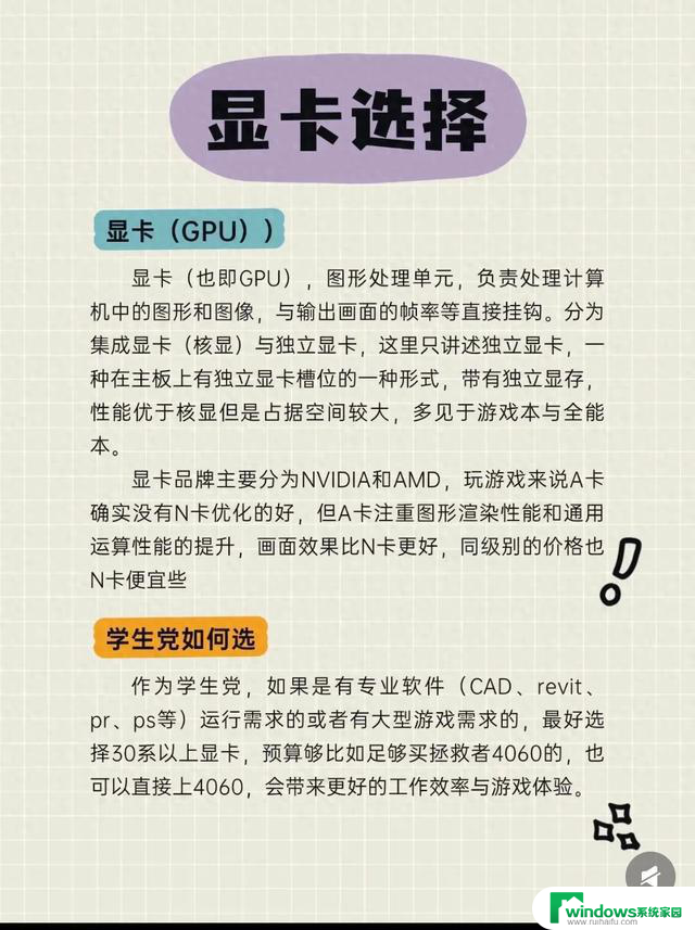学生党显卡选购指南！看懂命名秒变装机大神，轻松选购适合你的显卡