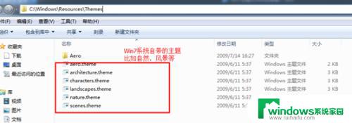 win7主题在哪个文件夹 Win7主题更换方法