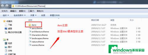 win7主题在哪个文件夹 Win7主题更换方法