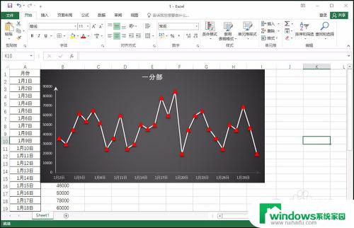 excel折线图的点怎么更改大小 Excel 2016折线图标记大小设置