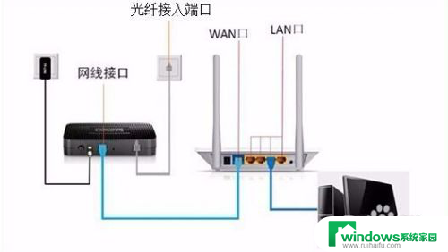 为啥wifi用不了 已连接Wifi但无法使用网络怎么办