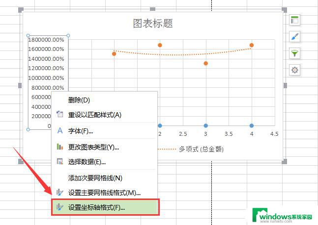 wps怎么修改值轴数值 wps表格如何修改值轴数值显示方式